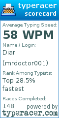 Scorecard for user mrdoctor001