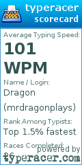 Scorecard for user mrdragonplays