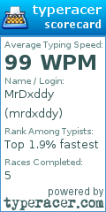 Scorecard for user mrdxddy