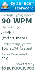 Scorecard for user mrfortunate