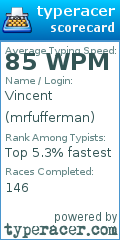 Scorecard for user mrfufferman