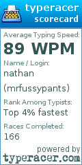 Scorecard for user mrfussypants