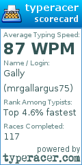 Scorecard for user mrgallargus75