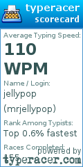 Scorecard for user mrjellypop