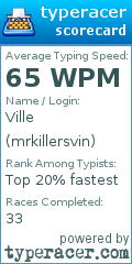 Scorecard for user mrkillersvin