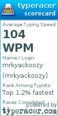 Scorecard for user mrkyackoozy