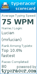 Scorecard for user mrlucian