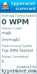 Scorecard for user mrmajk