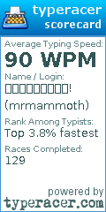 Scorecard for user mrmammoth