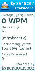 Scorecard for user mrmister12