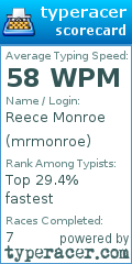 Scorecard for user mrmonroe