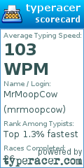 Scorecard for user mrmoopcow