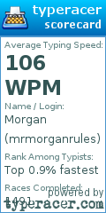 Scorecard for user mrmorganrules