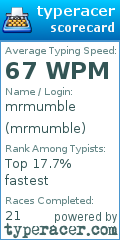 Scorecard for user mrmumble