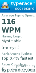 Scorecard for user mrmyst