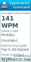 Scorecard for user mrotaku