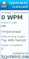 Scorecard for user mrperunaa