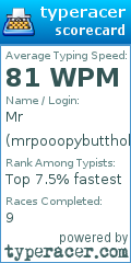 Scorecard for user mrpooopybutthole
