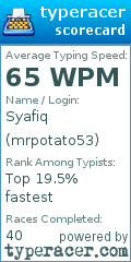 Scorecard for user mrpotato53