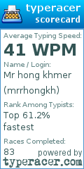 Scorecard for user mrrhongkh