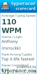 Scorecard for user mrrockk