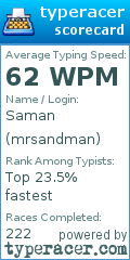 Scorecard for user mrsandman