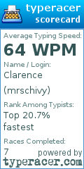 Scorecard for user mrschivy