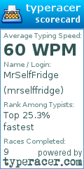 Scorecard for user mrselffridge