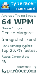 Scorecard for user mrsgrubstickorstrife