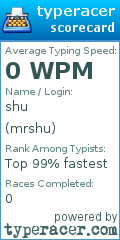 Scorecard for user mrshu