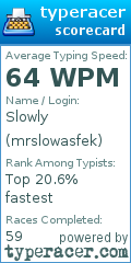 Scorecard for user mrslowasfek