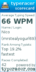 Scorecard for user mrstealyogurl69