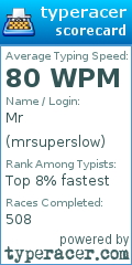 Scorecard for user mrsuperslow