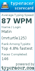 Scorecard for user mrturtle125
