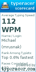 Scorecard for user mrusnak