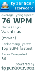 Scorecard for user mrvac