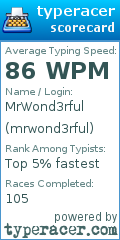 Scorecard for user mrwond3rful