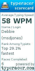 Scorecard for user msdjones