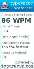 Scorecard for user msleamichele