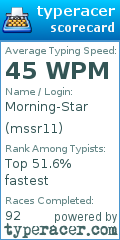Scorecard for user mssr11