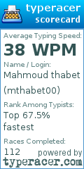 Scorecard for user mthabet00