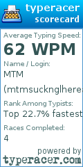 Scorecard for user mtmsucknglhereallysucks