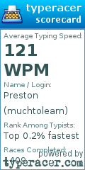 Scorecard for user muchtolearn