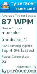 Scorecard for user mudcake_1