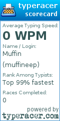 Scorecard for user muffineep