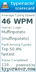 Scorecard for user muffinpoteto