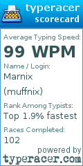 Scorecard for user muffnix
