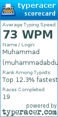 Scorecard for user muhammadabdullahkhan472