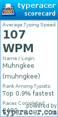 Scorecard for user muhngkee