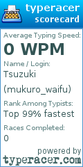 Scorecard for user mukuro_waifu